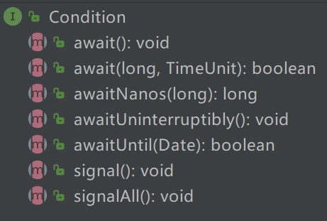 Condition接口